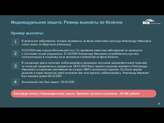 Индивидуальная защита. Размер выплаты по болезни В результате заболевания, которое проявилось