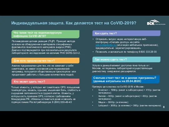 Индивидуальная защита. Как делается тест на CoVID-2019? Полимеразная цепная реакция (ПЦР).