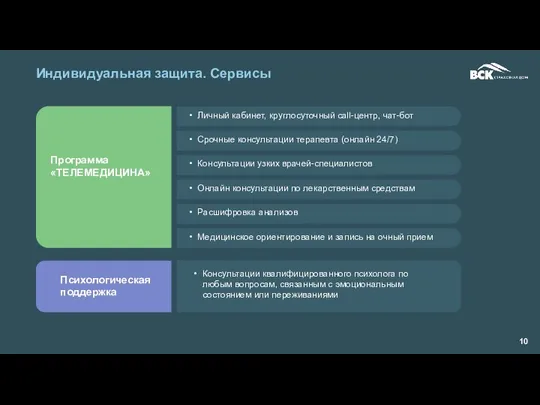 Индивидуальная защита. Сервисы Консультации квалифицированного психолога по любым вопросам, связанным с