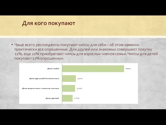 Для кого покупают Чаще всего респонденты покупают чипсы для себя –