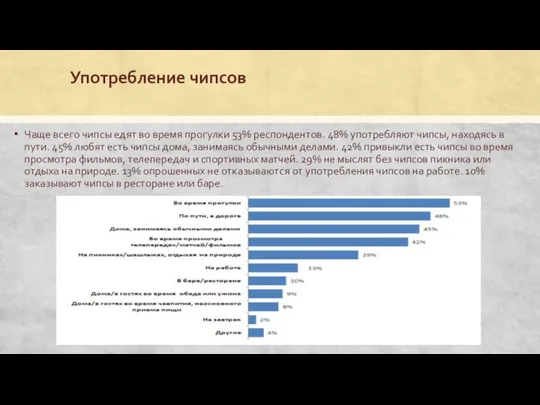 Употребление чипсов Чаще всего чипсы едят во время прогулки 53% респондентов.