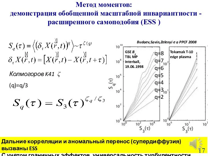 Метод моментов: демонстрация обобщенной масштабной инвариантности - расширенного самоподобия (ESS )