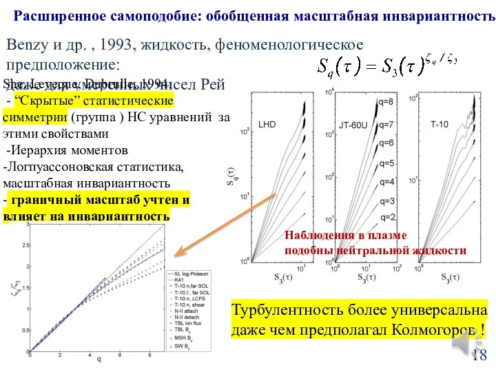 Расширенное самоподобие: обобщенная масштабная инвариантность Benzy и др. , 1993, жидкость,