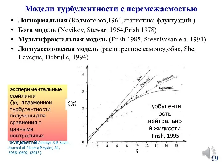 Модели турбулентности с перемежаемостью Логнормальная (Колмогоров,1961,статистика флуктуаций ) Бэта модель (Novikov,