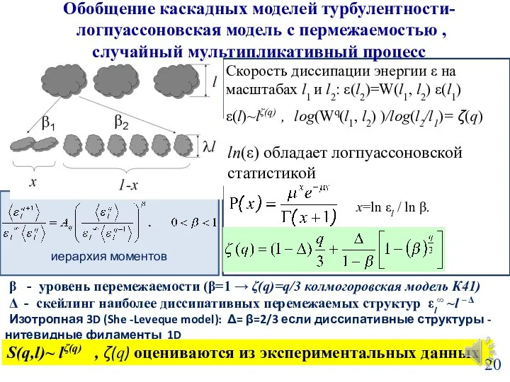 иерархия моментов Обобщение каскадных моделей турбулентности- логпуассоновская модель с пермежаемостью ,