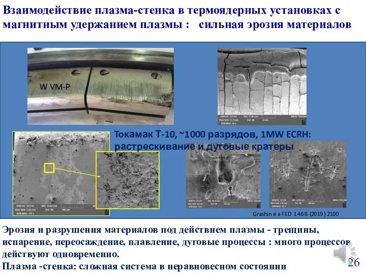 Эрозия и разрушения материалов под действием плазмы - трещины, испарение, переосаждение,