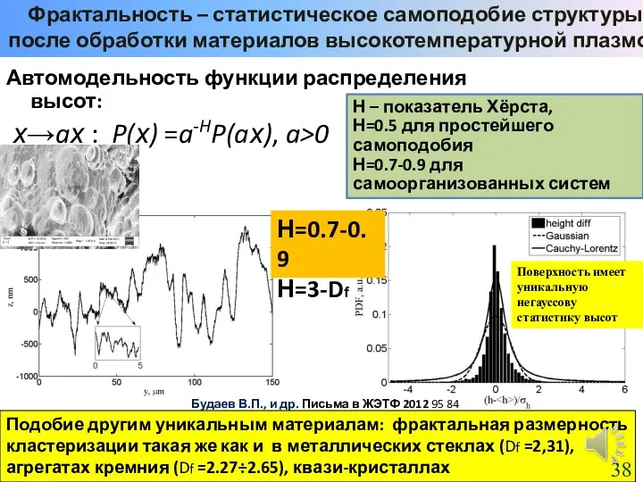 Поверхность имеет уникальную негауссову статистику высот Автомодельность функции распределения высот: х→aх