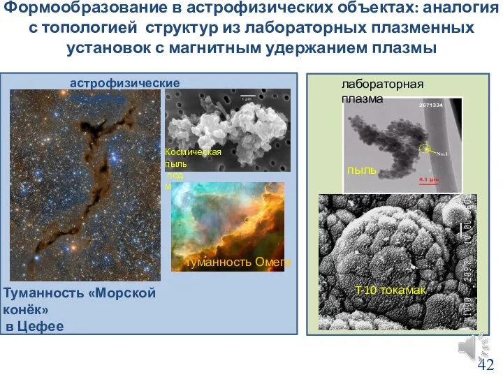 Космическая пыль под микроскопом Туманность «Морской конёк» в Цефее Формообразование в