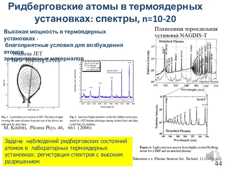 Ридберговские атомы в термоядерных установках: спектры, n=10-20 Плазменная тороидальная установка NAGDIS-T