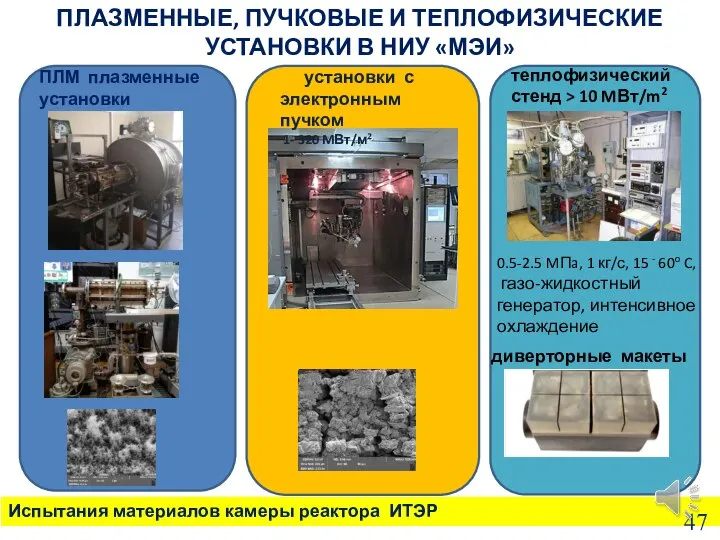 ПЛАЗМЕННЫЕ, ПУЧКОВЫЕ И ТЕПЛОФИЗИЧЕСКИЕ УСТАНОВКИ В НИУ «МЭИ» ПЛМ плазменные установки