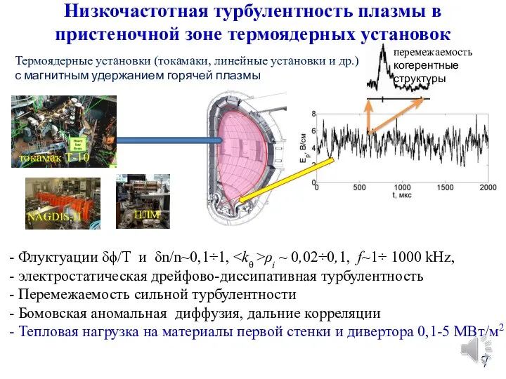 Низкочастотная турбулентность плазмы в пристеночной зоне термоядерных установок - Флуктуации δϕ/T