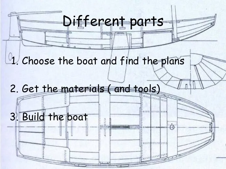 Different parts Choose the boat and find the plans Get the