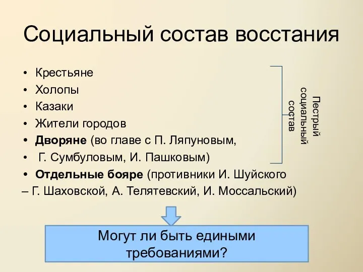 Социальный состав восстания Крестьяне Холопы Казаки Жители городов Дворяне (во главе