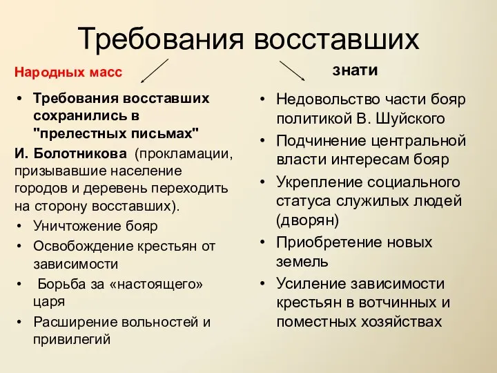 Требования восставших Требования восставших сохранились в "прелестных письмах" И. Болотникова (прокламации,