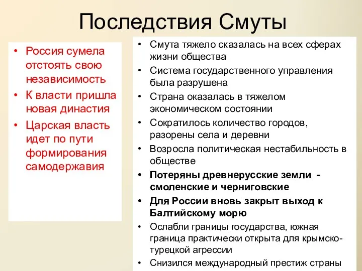 Последствия Смуты Россия сумела отстоять свою независимость К власти пришла новая