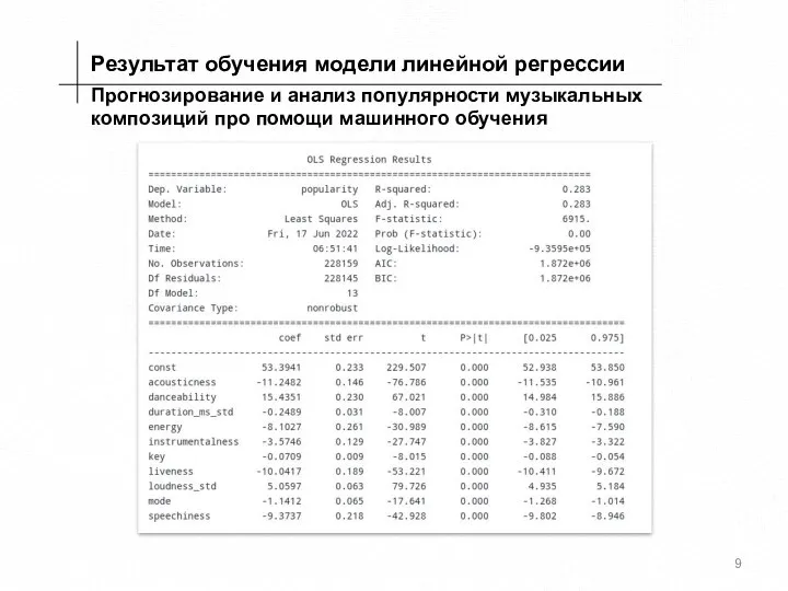 Прогнозирование и анализ популярности музыкальных композиций про помощи машинного обучения Результат обучения модели линейной регрессии