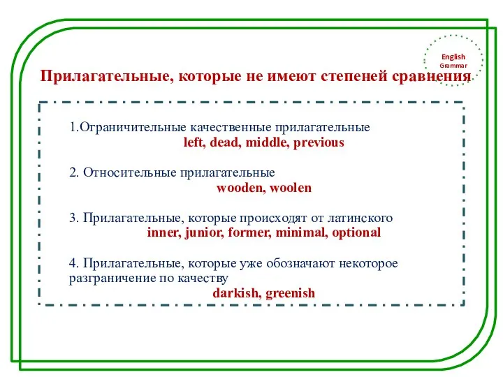 English Grammar 1.Ограничительные качественные прилагательные left, dead, middle, previous 2. Относительные