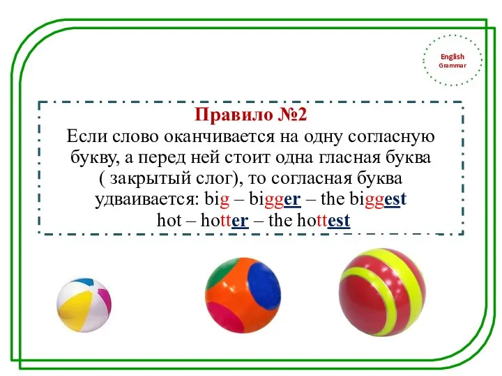 English Grammar Правило №2 Если слово оканчивается на одну согласную букву,