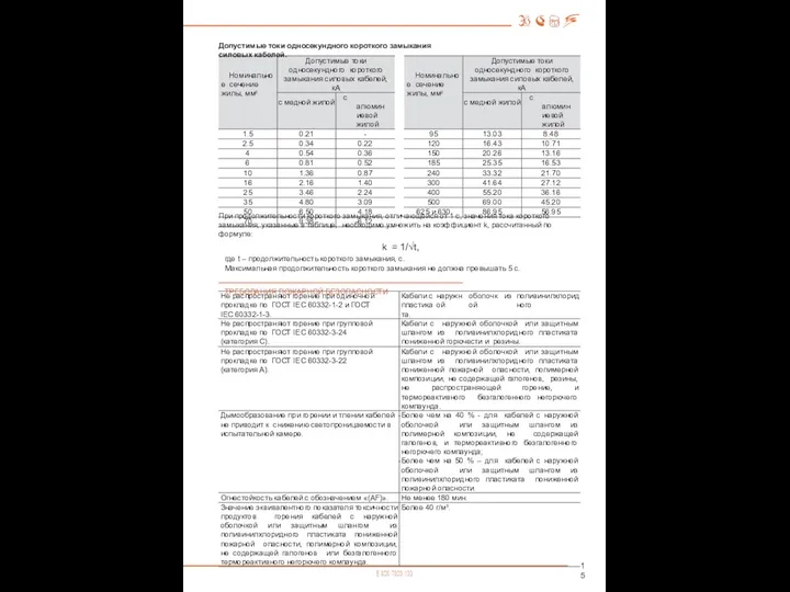 15 Допустимые токи односекундного короткого замыкания силовых кабелей. При продолжительности короткого