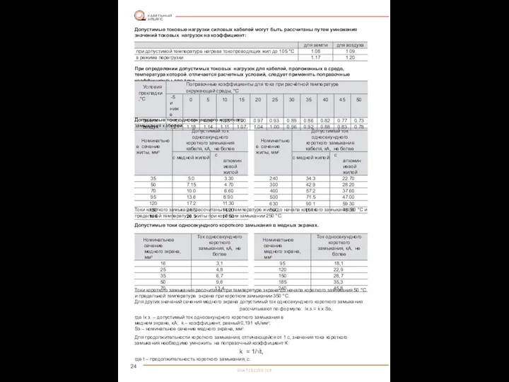 Допустимые токи односекундного короткого замыкания кабелей. Токи короткого замыкания рассчитаны при