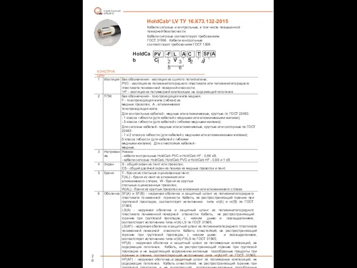 26 НоldCab® LV ТУ 16.К73.132-2015 Кабели силовые и контрольные, в том