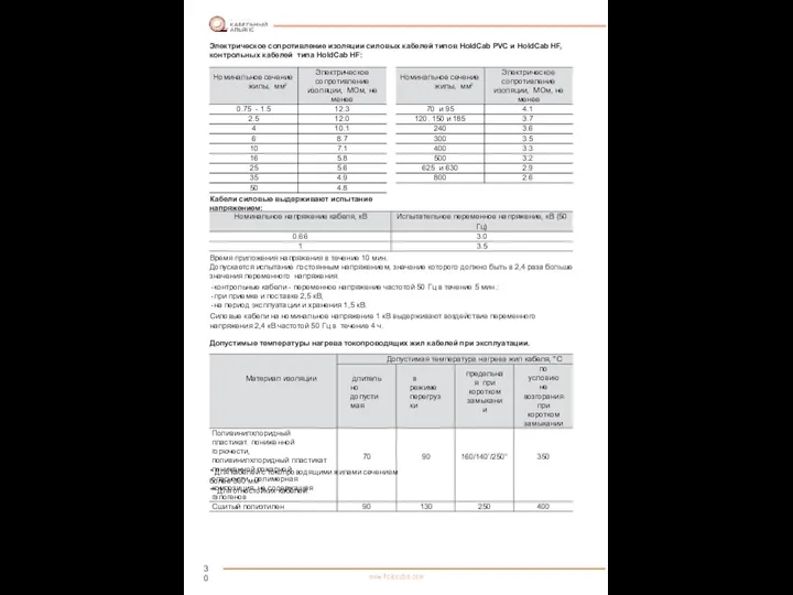 30 Электрическое сопротивление изоляции силовых кабелей типов HoldCab PVC и HoldCab