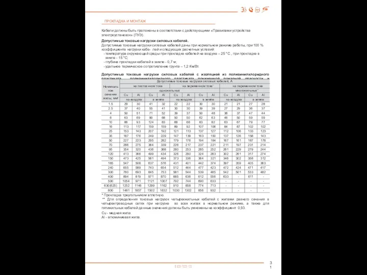 31 ПРОКЛАДКА И МОНТАЖ Кабели должны быть проложены в соответствии с