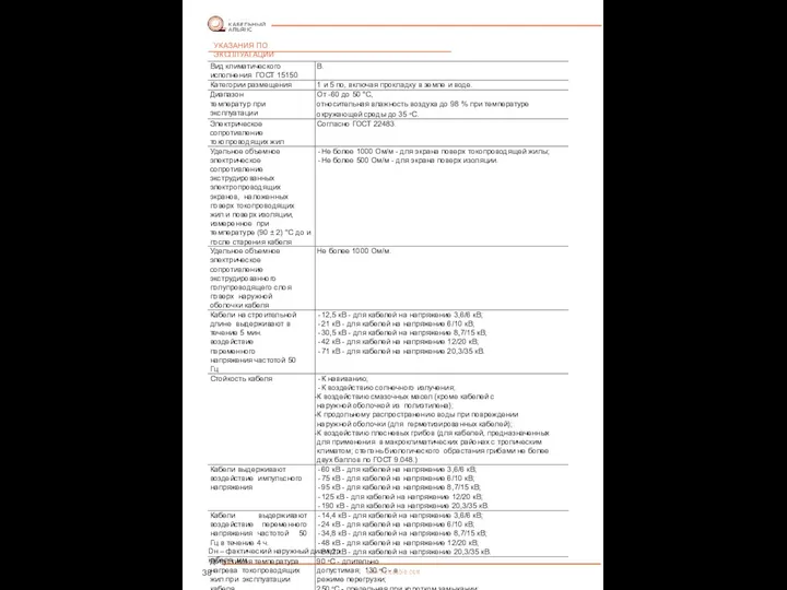 УКАЗАНИЯ ПО ЭКСПЛУАТАЦИИ Dн – фактический наружный диаметр кабеля, мм. 38