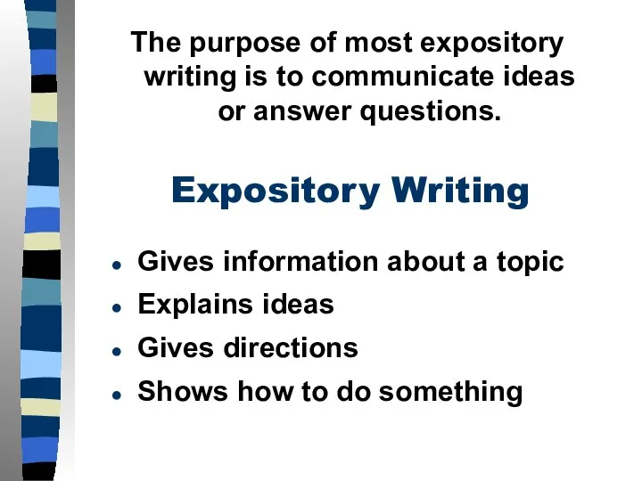 Expository Writing Gives information about a topic Explains ideas Gives directions