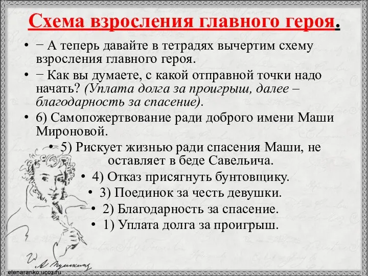 Схема взросления главного героя. − А теперь давайте в тетрадях вычертим