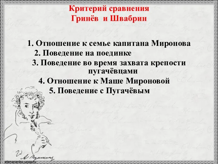 Критерий сравнения Гринёв и Швабрин 1. Отношение к семье капитана Миронова