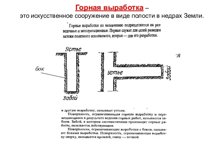 кровля почва Горная выработка – это искусственное сооружение в виде полости в недрах Земли.