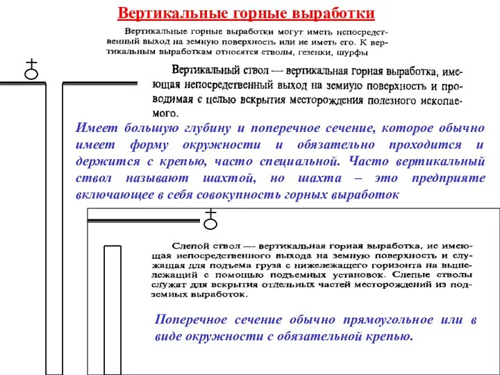 Вертикальные горные выработки Поперечное сечение обычно прямоугольное или в виде окружности