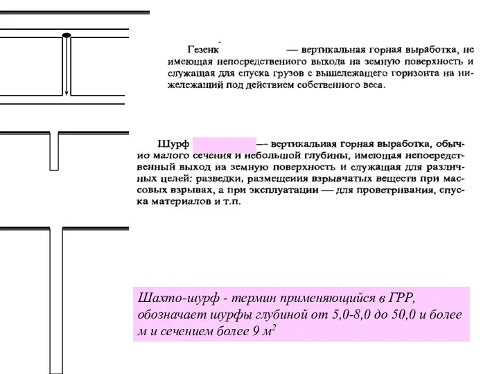 Шахто-шурф - термин применяющийся в ГРР, обозначает шурфы глубиной от 5,0-8,0