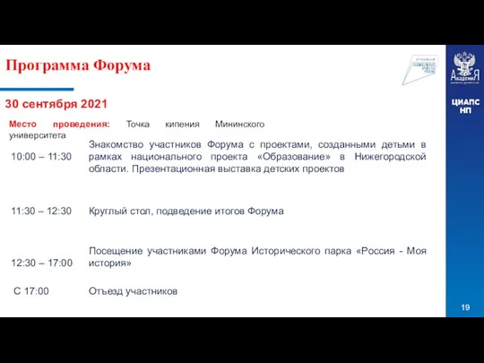 Программа Форума 30 сентября 2021 Место проведения: Точка кипения Мининского университета