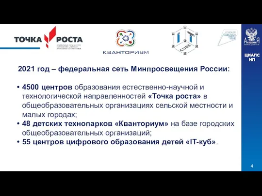 2021 год – федеральная сеть Минпросвещения России: 4500 центров образования естественно-научной