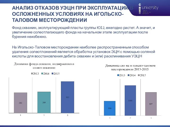 АНАЛИЗ ОТКАЗОВ УЭЦН ПРИ ЭКСПЛУАТАЦИИ В ОСЛОЖНЕННЫХ УСЛОВИЯХ НА ИГОЛЬСКО-ТАЛОВОМ МЕСТОРОЖДЕНИИ