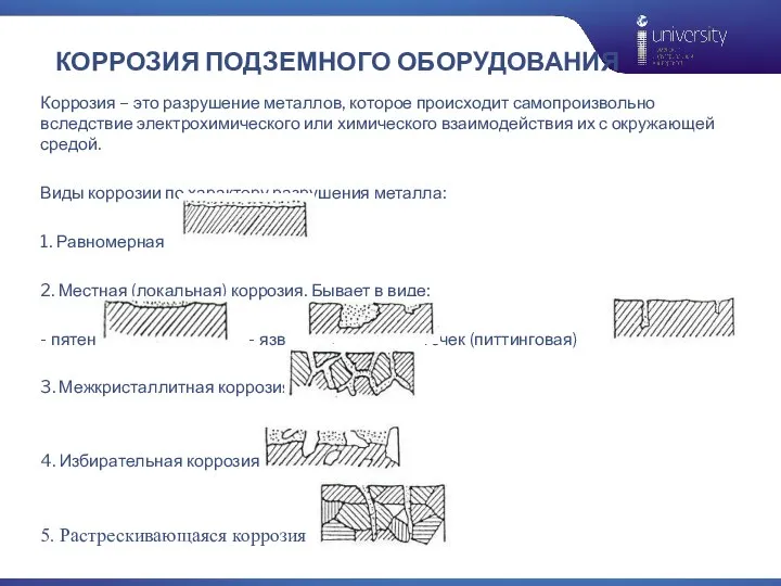 КОРРОЗИЯ ПОДЗЕМНОГО ОБОРУДОВАНИЯ Коррозия – это разрушение металлов, которое происходит самопроизвольно