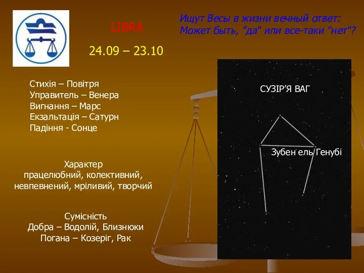 СУЗІР’Я ВАГ Зубен ель Генубі LIBRA 24.09 – 23.10 Стихія –