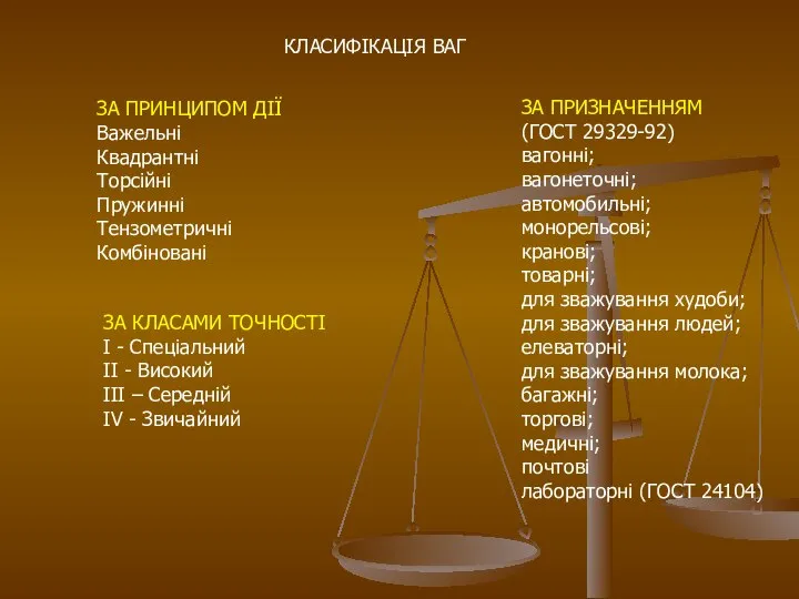 КЛАСИФІКАЦІЯ ВАГ ЗА ПРИНЦИПОМ ДІЇ Важельні Квадрантні Торсійні Пружинні Тензометричні Комбіновані