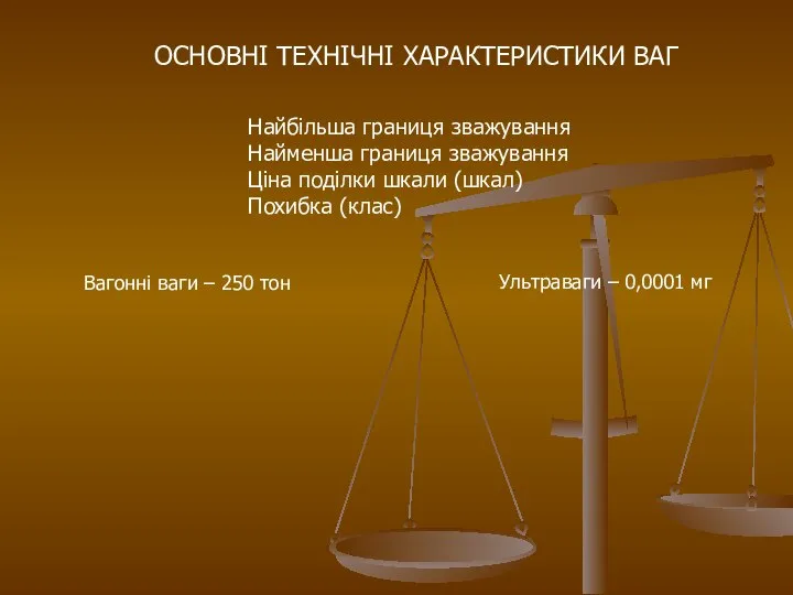 ОСНОВНІ ТЕХНІЧНІ ХАРАКТЕРИСТИКИ ВАГ Найбільша границя зважування Найменша границя зважування Ціна