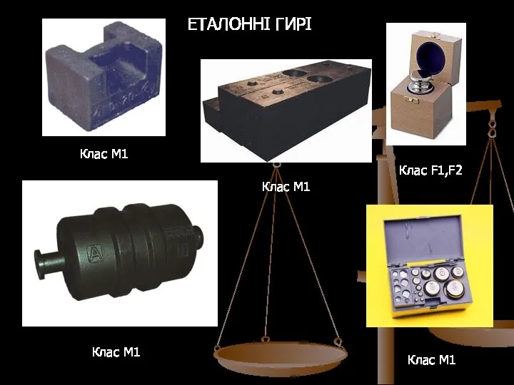 ЕТАЛОННІ ГИРІ Клас F1,F2 Клас М1 Клас М1 Клас М1 Клас М1