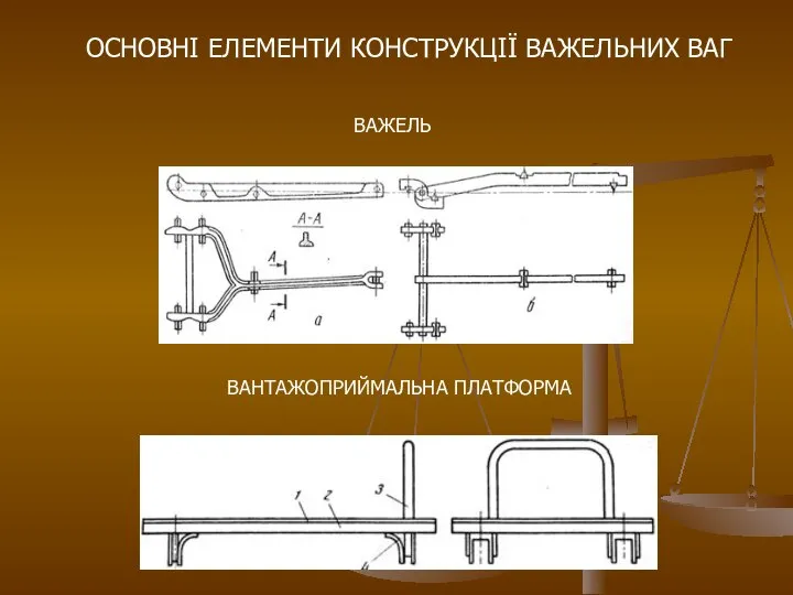 ОСНОВНІ ЕЛЕМЕНТИ КОНСТРУКЦІЇ ВАЖЕЛЬНИХ ВАГ ВАЖЕЛЬ ВАНТАЖОПРИЙМАЛЬНА ПЛАТФОРМА