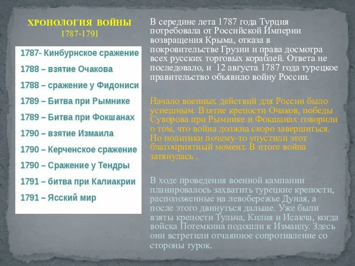 В середине лета 1787 года Турция потребовала от Российской Империи возвращения