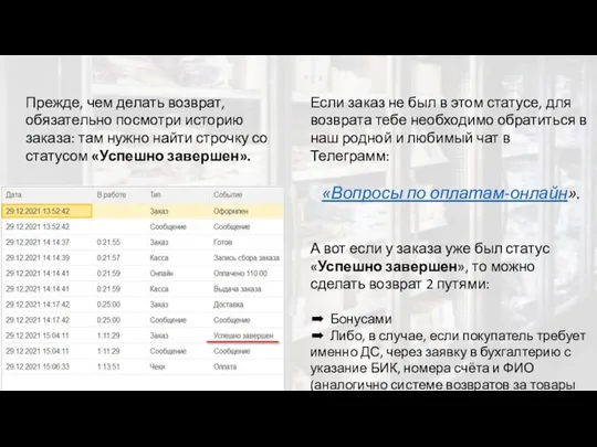 Прежде, чем делать возврат, обязательно посмотри историю заказа: там нужно найти