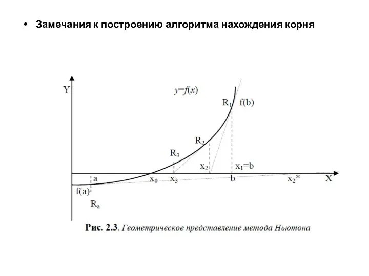 Замечания к построению алгоритма нахождения корня