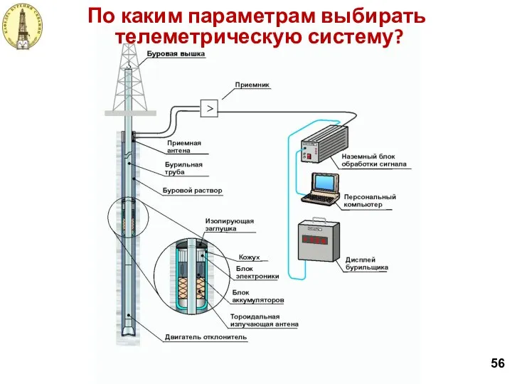 56 По каким параметрам выбирать телеметрическую систему?