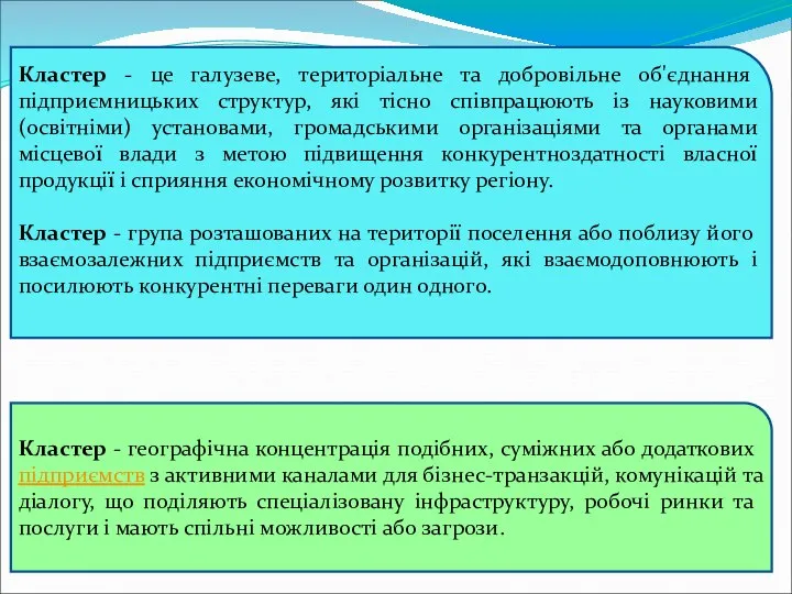 Кластер - це галузеве, територіальне та добровільне об'єднання підприємницьких структур, які