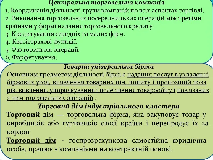 Центральна торговельна компанія 1. Координація діяльності групи компаній по всіх аспектах