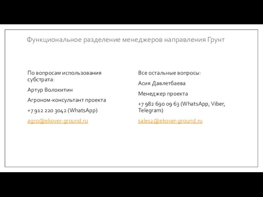 Функциональное разделение менеджеров направления Грунт По вопросам использования субстрата: Артур Волокитин